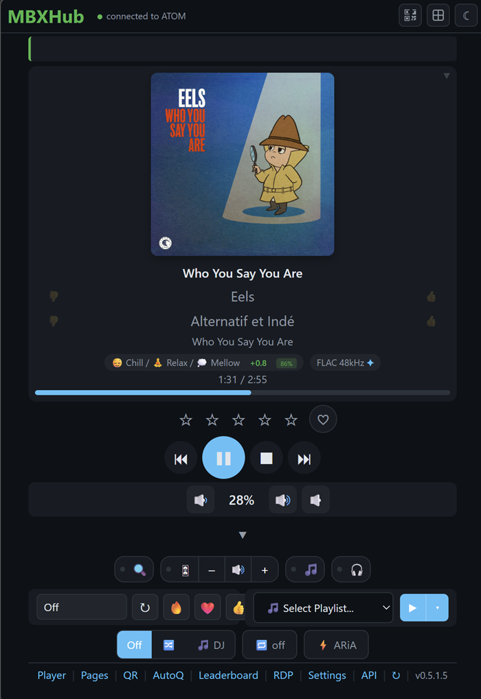 Dashboard - Full Layout