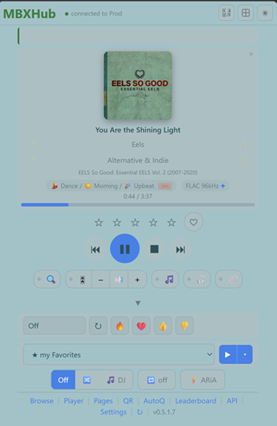 Dashboard with Custom Light Theme